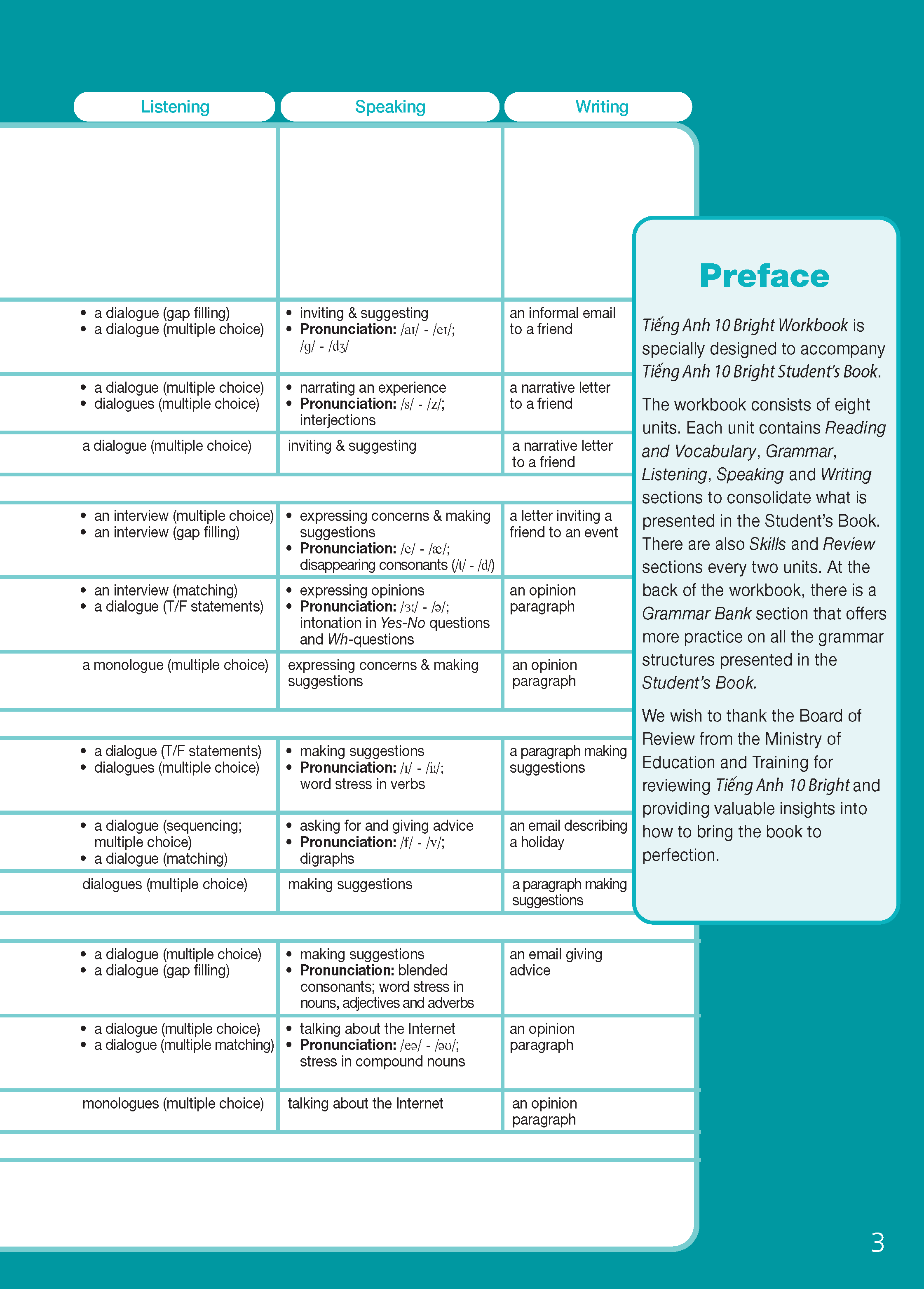 Sách - dtpbooks - Tiếng Anh 10 Bright Workbook (Sách bài tập)