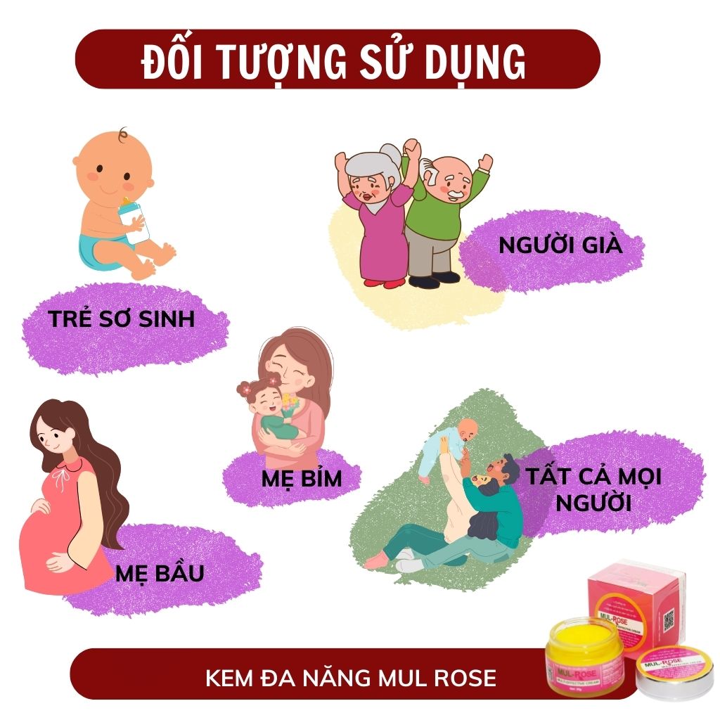 Kem Nghệ Đa Năng Mulrose 30g