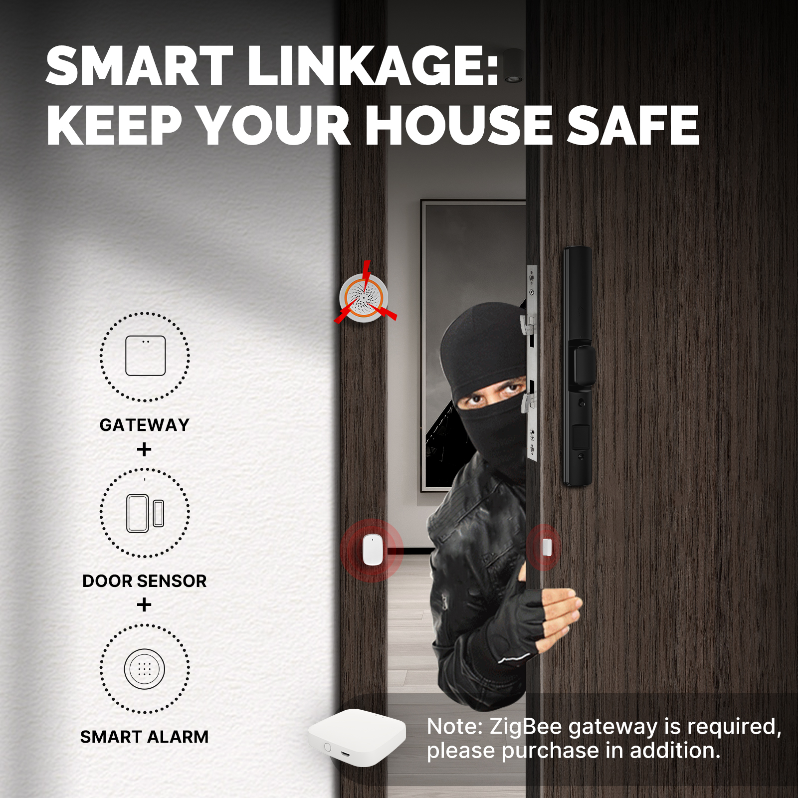 【COD】Moes Tuya ZigBee Smart Window Door Gate Sensor Detector Smart Home Security Alarm System Smart Life Tuya App Remote Control