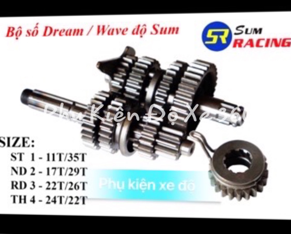 Bộ số đấu cho Wave Dream