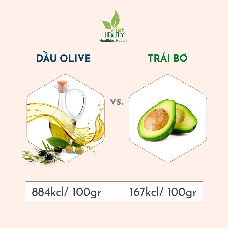 Dầu Olive extra virgin 500ml Ý.