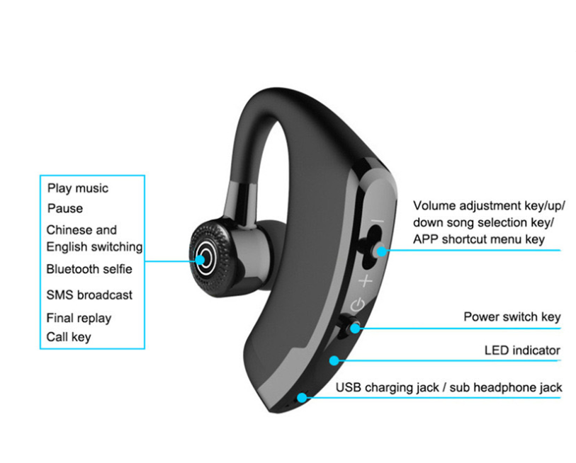 Tai Nghe Bluetooth V8 công nghệ V5.2chống ồn tốt, pin trâu có mic đàm thoại Có Màn Hình LED HD-Núm tai xoay 360 độ dễ chịu khi đeo
