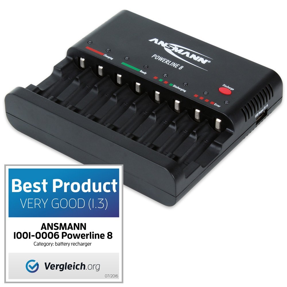Bộ Sạc Ansmann 8 pin
