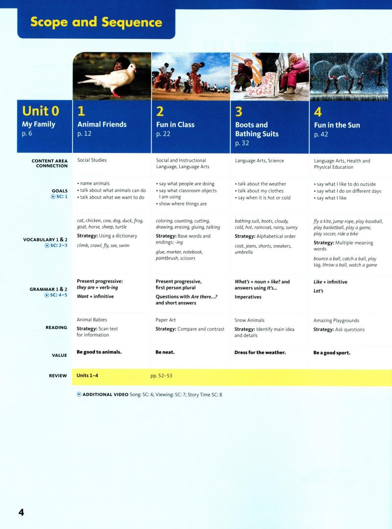 Sách Ngoại Văn - Fahasa - Explore Our World 2: Student's Book 2nd Edition