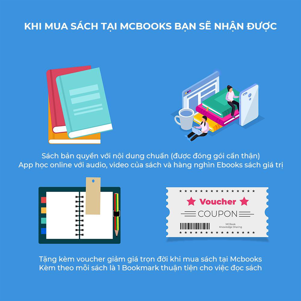 Giáo Trình Phát Triển Hán Ngữ Nghe Sơ Cấp 1 - Dành Cho Người Luyện Thi HSK - Học Kèm App Online