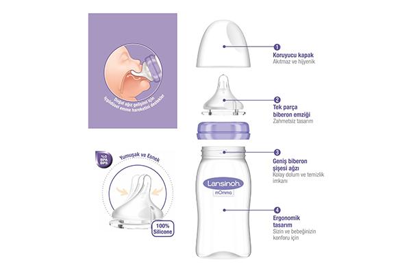 Bộ 3 bình sữa Lansinoh 240ml có núm ti nhập Mỹ