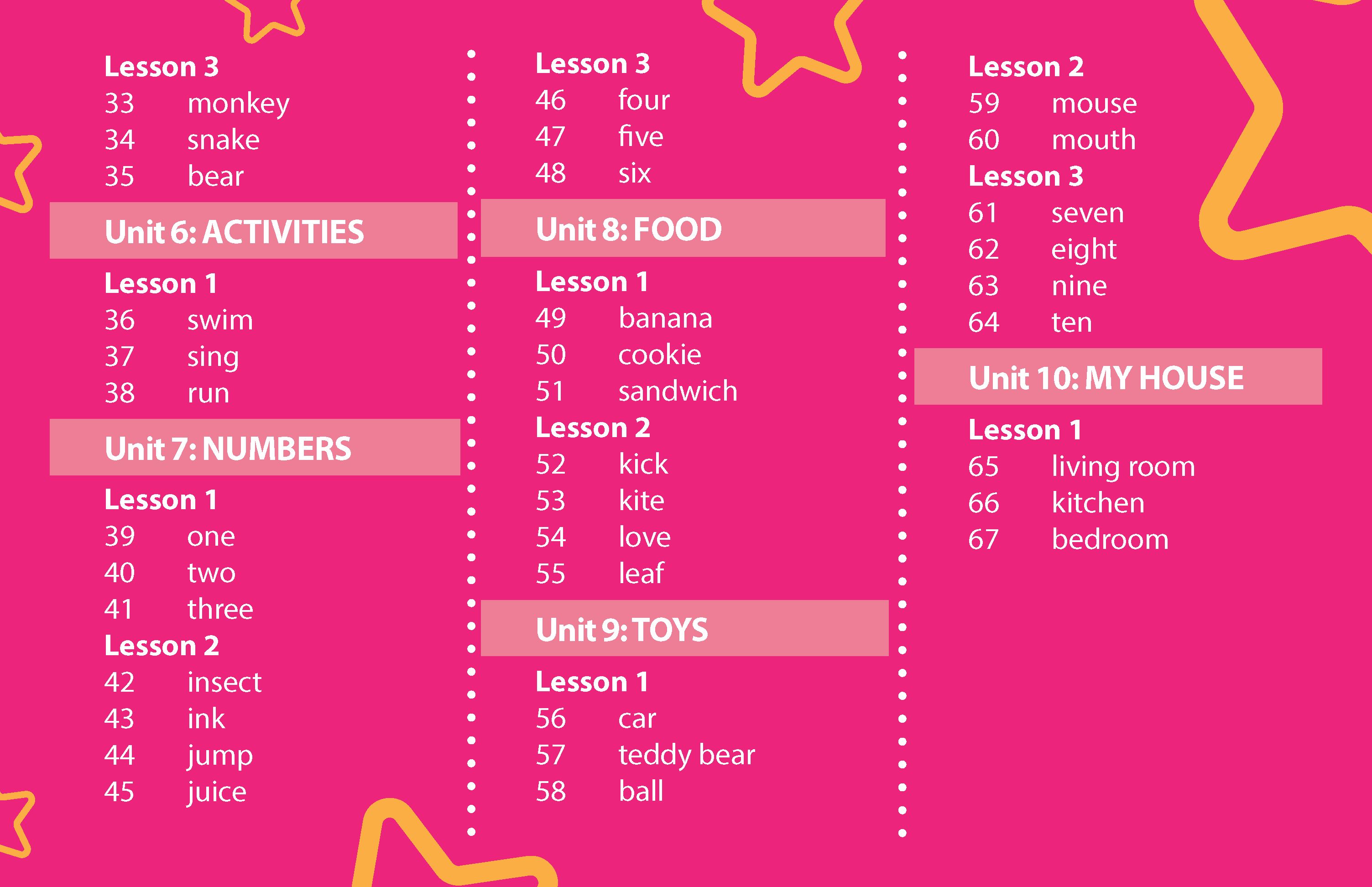 Sách - DTPbooks - Combo Tiếng anh 1 I-learn smart start Student's cards + notebook