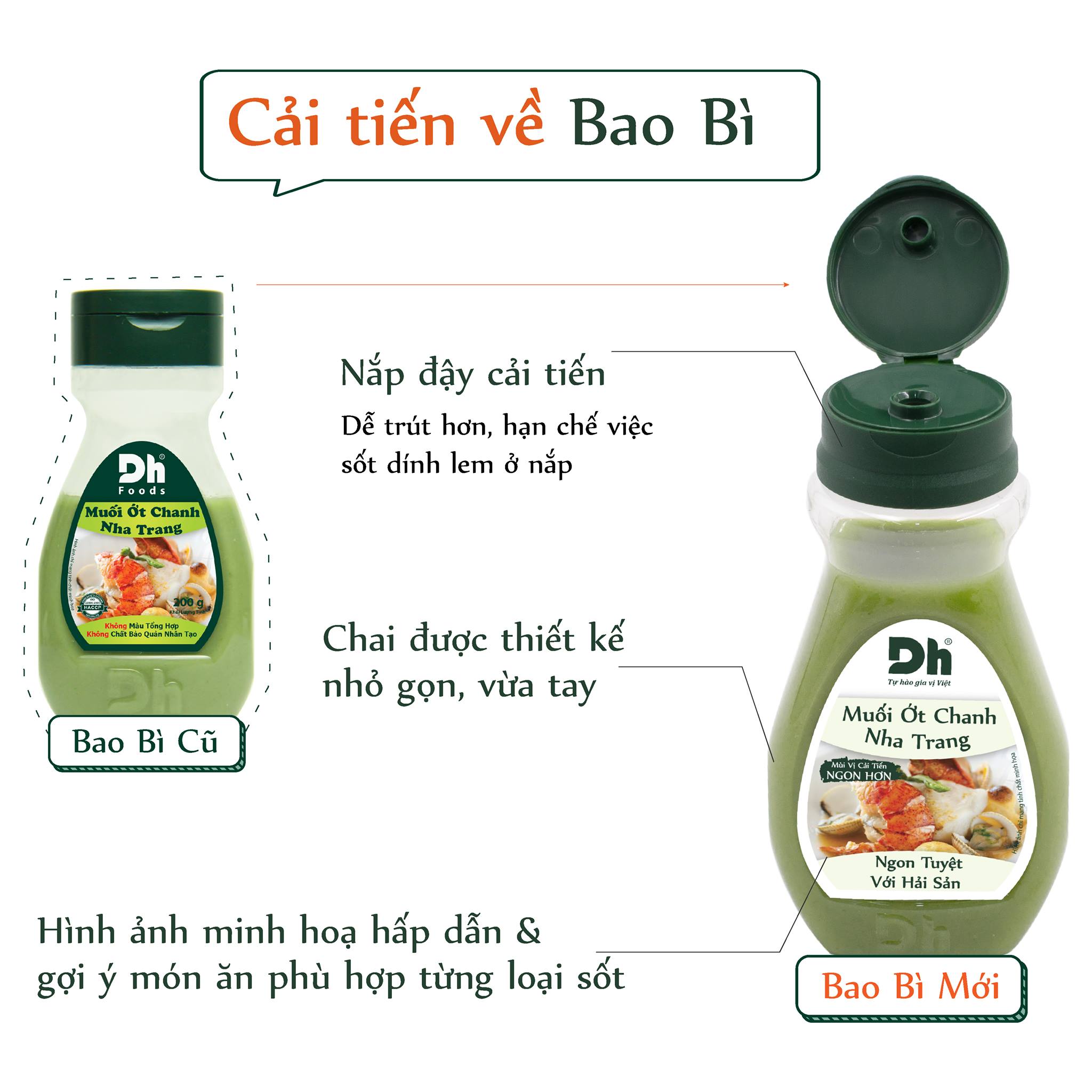 COMBO 6 CHAI SỐT CHẤM Thương hiệu Dh Foods