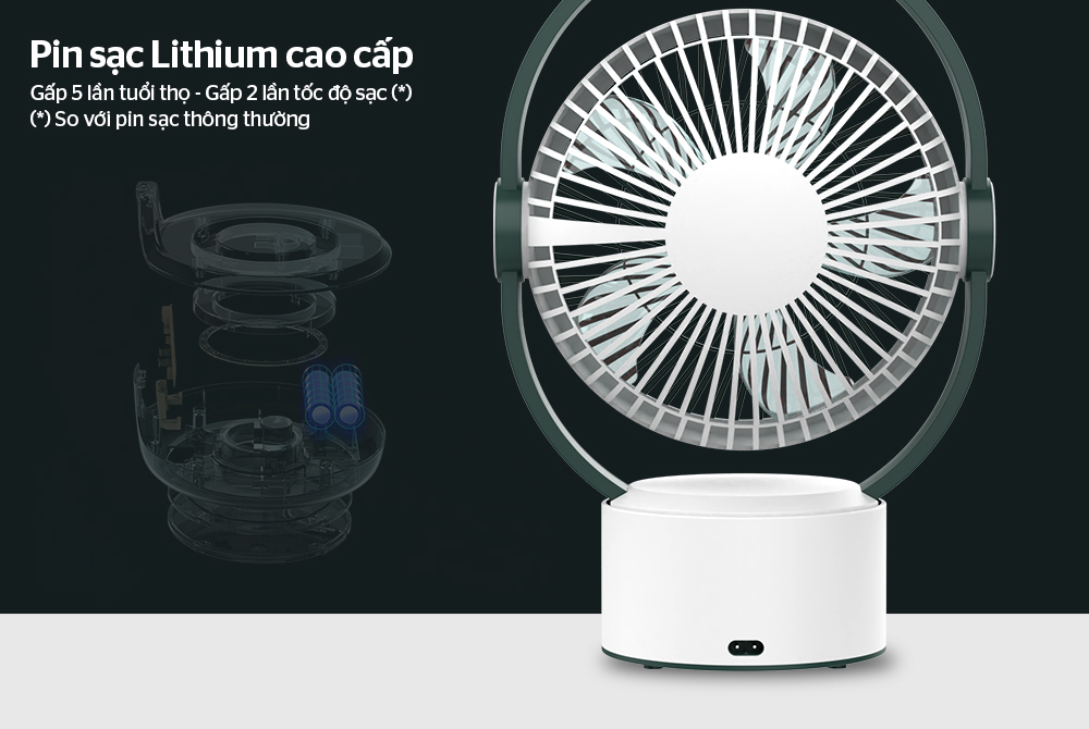 Quạt sạc SUNHOUSE SHD7116 - Bảo hành 12 tháng