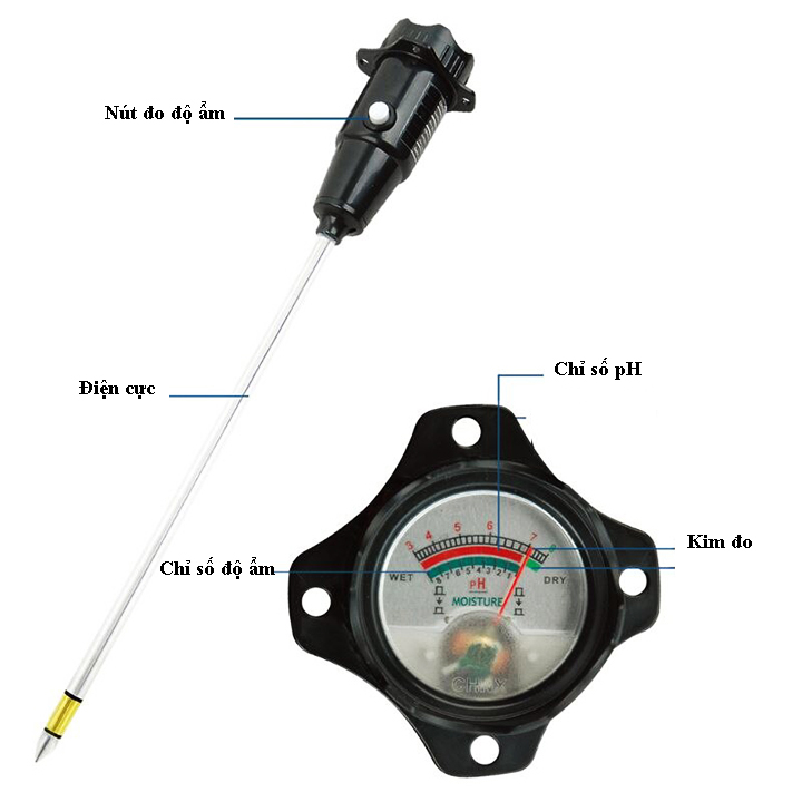 [HCM]máy đo PH đất và độ ẩm đất  đầu dò dài 30cm xác định chính xác chỉ số pH của đất không cần pin