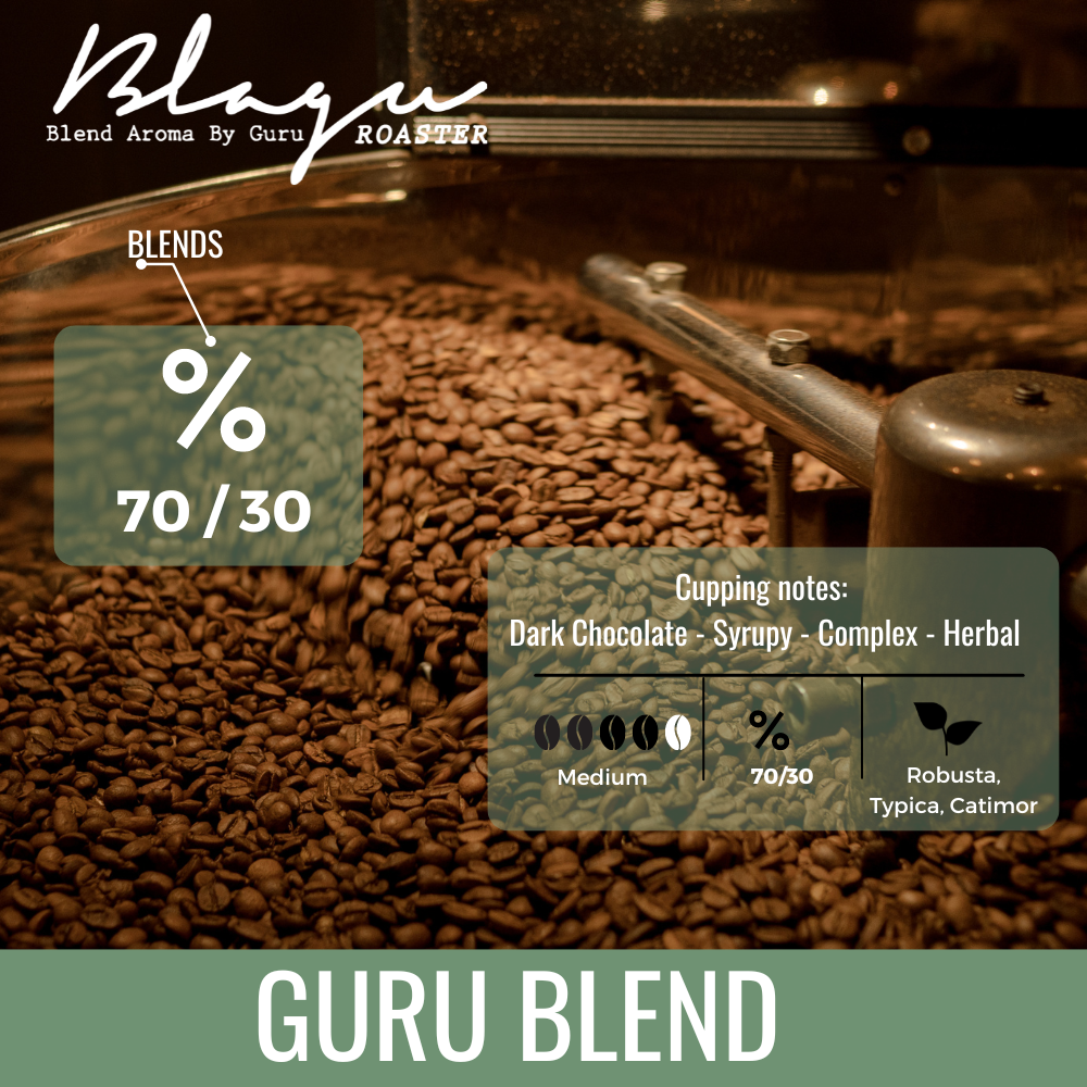 Cà Phê Blagu Hạt Đã Rang, Guru Blend 1 - Dòng Cà Phê Truyền Thống - Medium-Dark - 250g