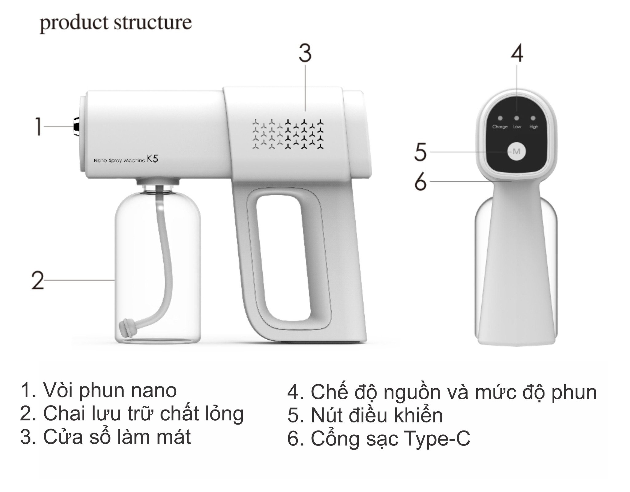 Máy phun nano xịt khuẩn K5 có đèn led diệt khuẩn