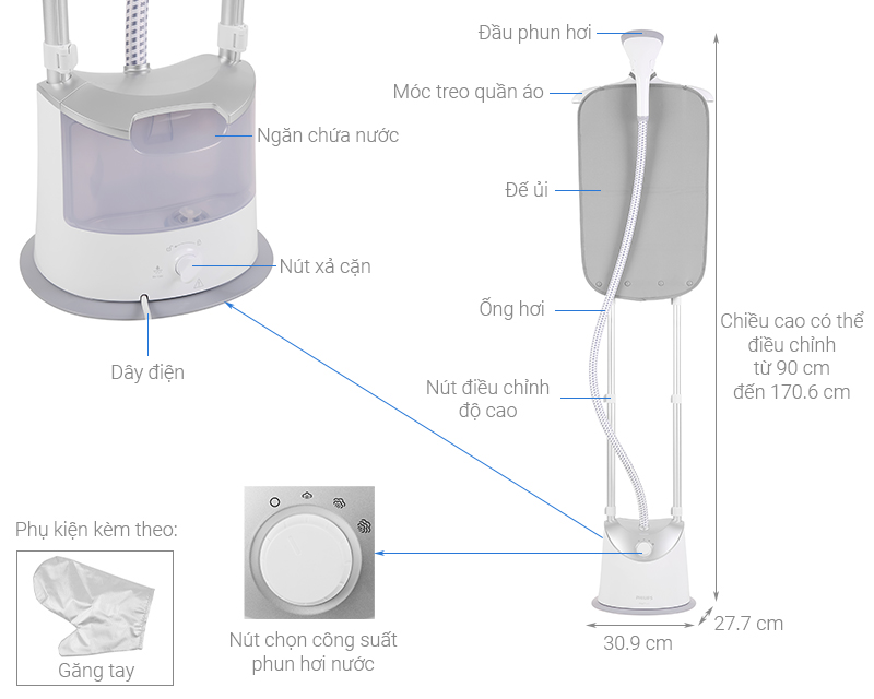 Bàn ủi hơi nước Philips GC487/89