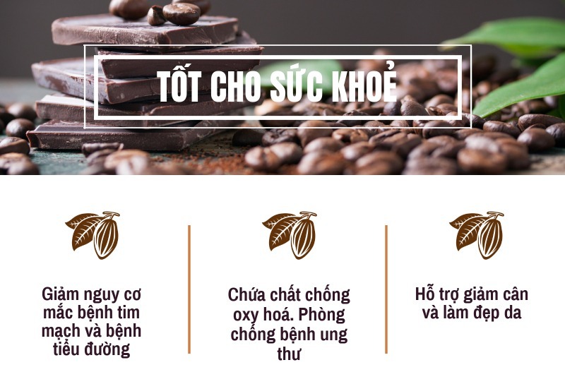 Kẹo Socola Meiji Chocolate Đen, Sữa Thanh 41g