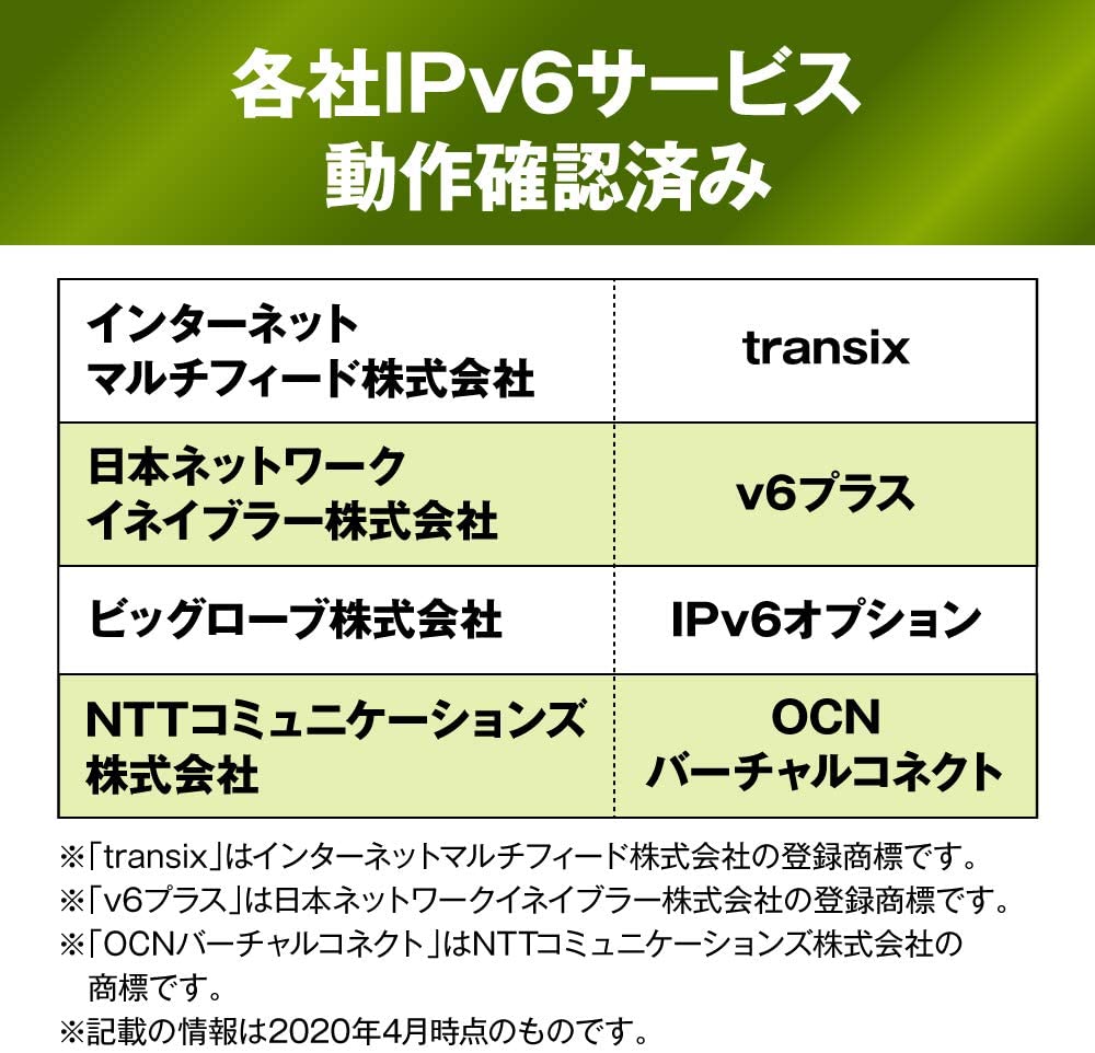 Wifi Buffalo WSR-2533DHPL2 Japan siêu bền (ModemRouterWifiIPV6)