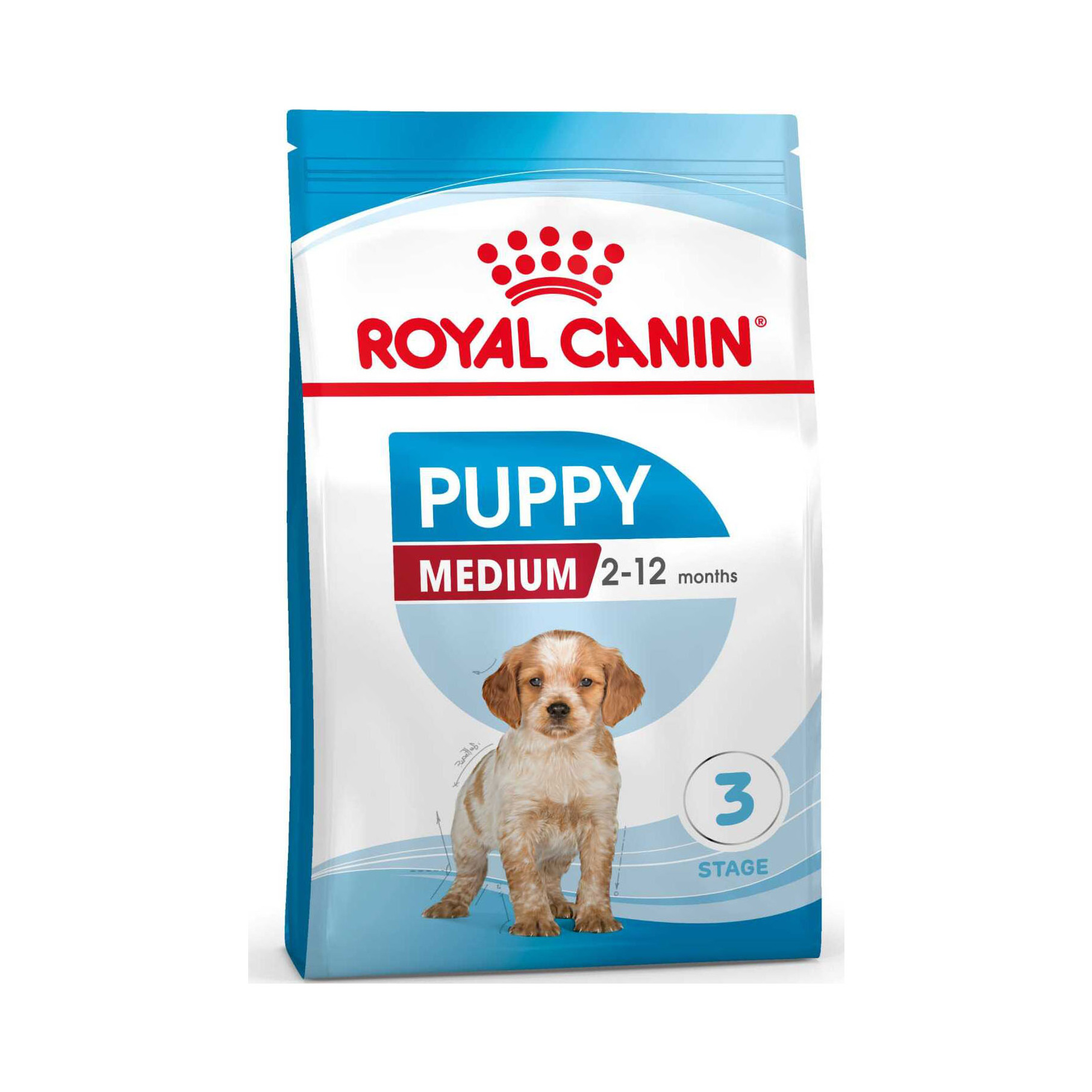 [1kg] Hạt Royal Canin Medium Puppy Cho Chó Con Size Vừa