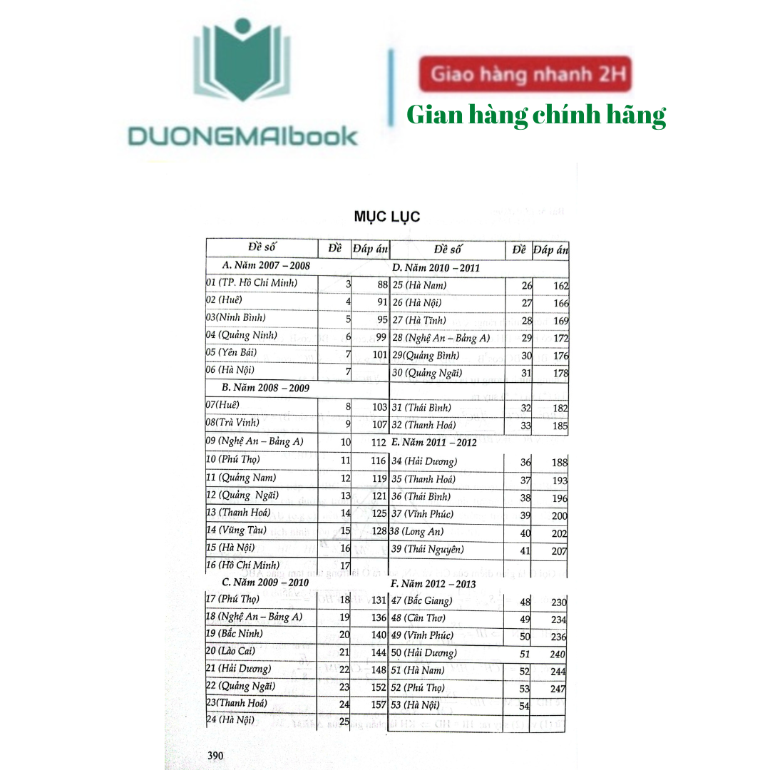 Sách - Tuyển chọn đề thi học sinh giỏi THCS môn toán
