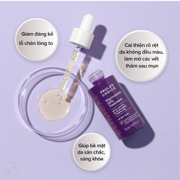 Tinh chất Clinical Niacinamide 20% có tác dụng hỗ trợ điều giảm lỗ chân lông to 20ml
