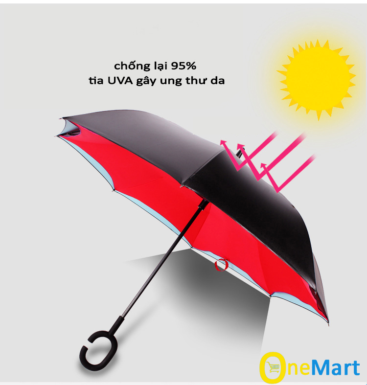 Ô Gấp Ngược Thông Minh – Lựa chọn hoàn hảo cho mùa mưa