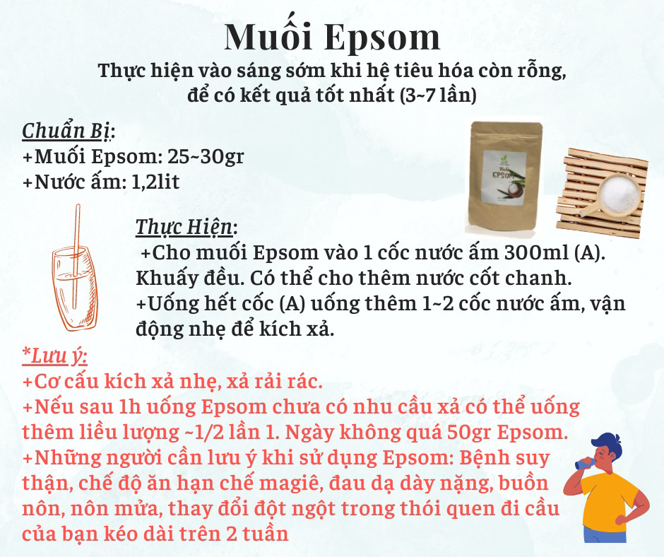 Muối Epsom 200g Viethealthy