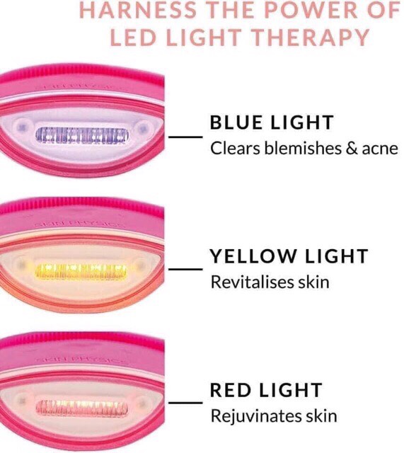 Máy rửa mặt Skin Physics Dermasonic Úc