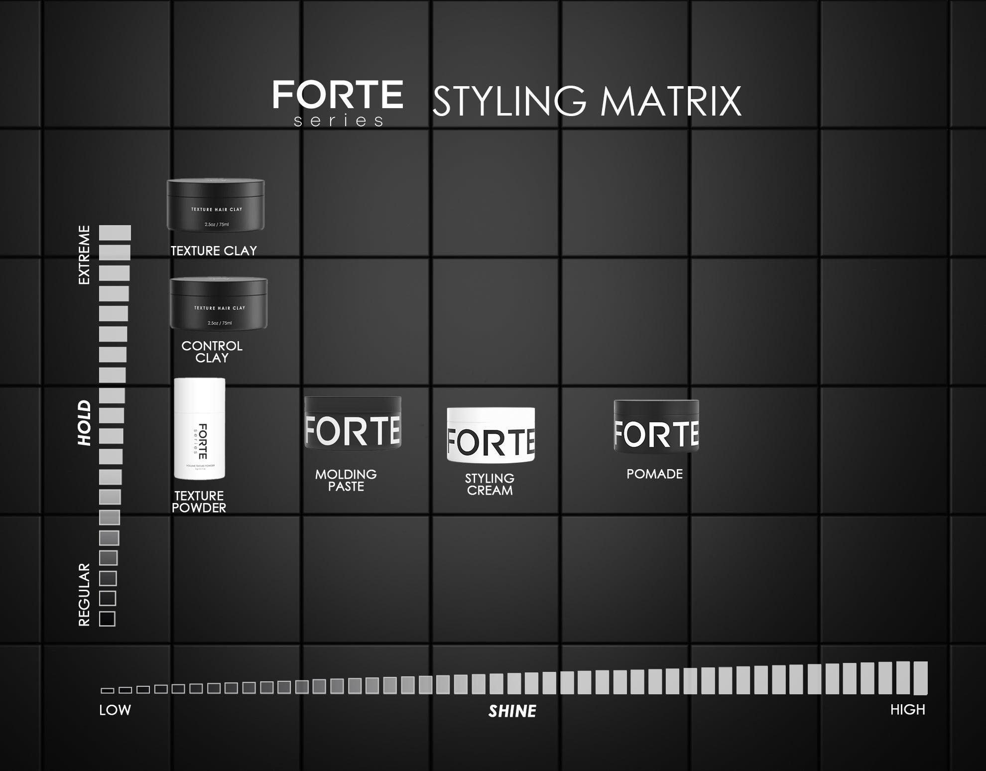 Sáp vuốt tóc Forte Molding Paste, tặng kèm lược tạo kiểu