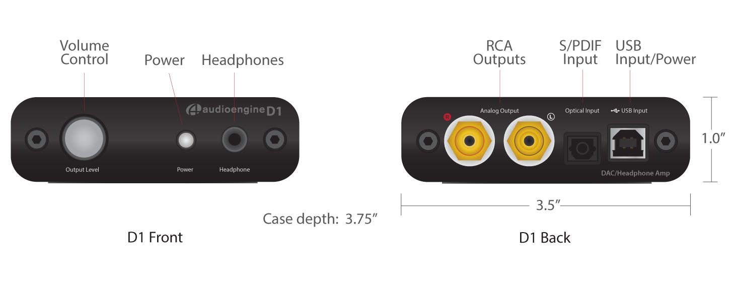 Bộ giải mã DAC Audioengine D1