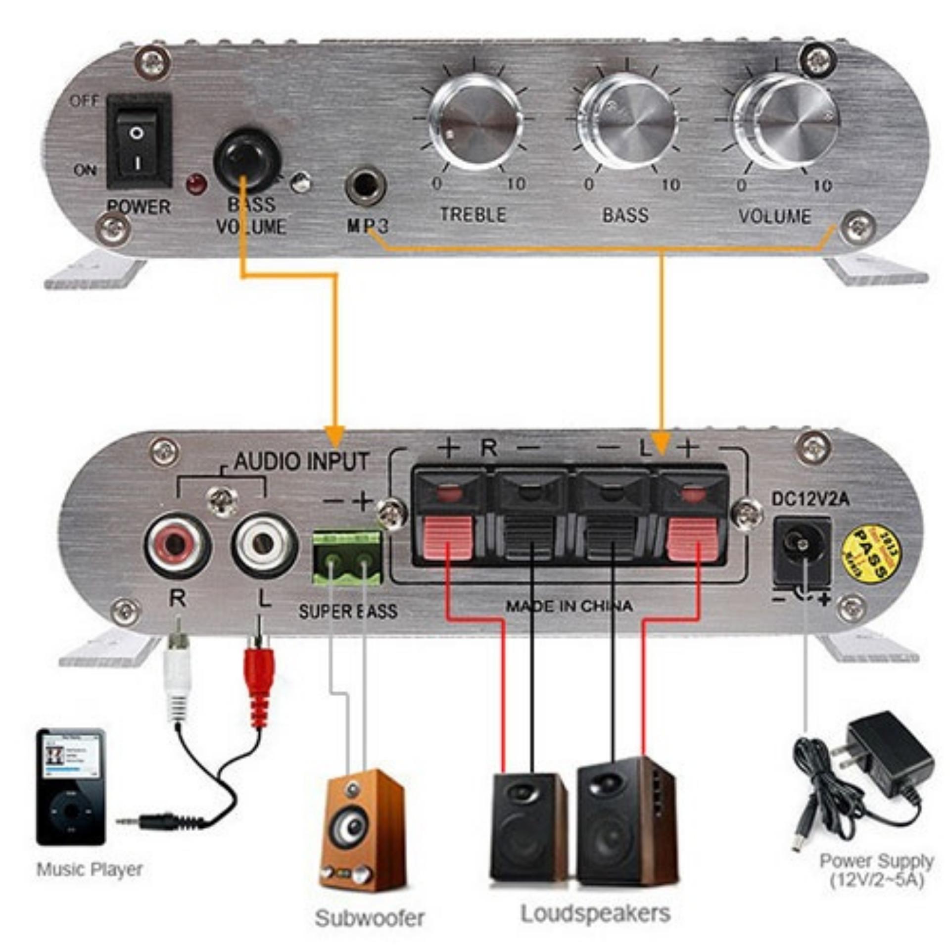 Bộ khuếch đại âm thanh Lepy LP-838 - Ampli mini 12V