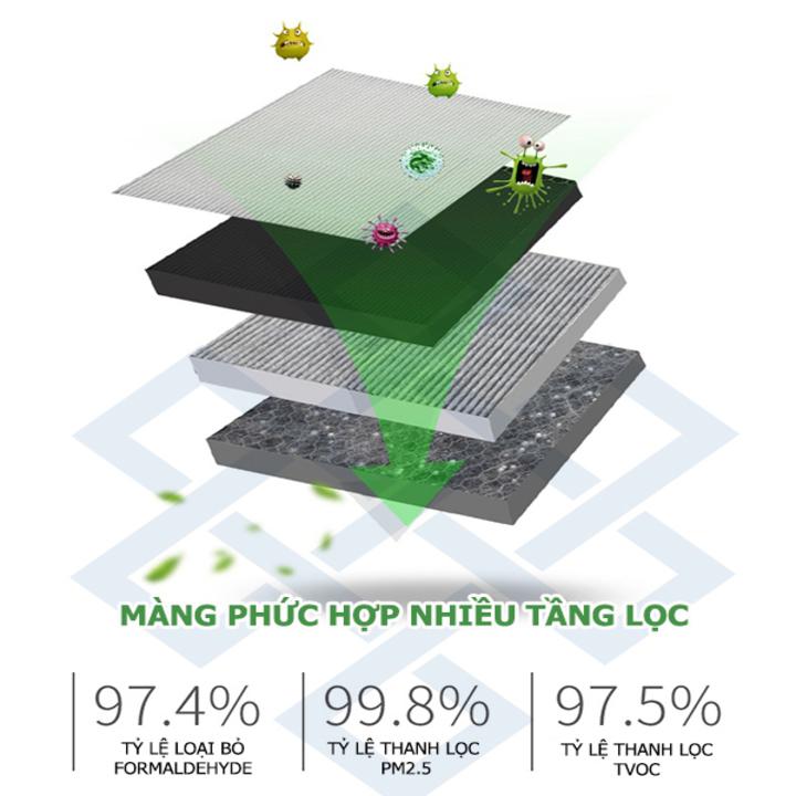 Tấm lọc, màng lọc không khí dùng cho máy lọc không khí Hyundai/ C-36