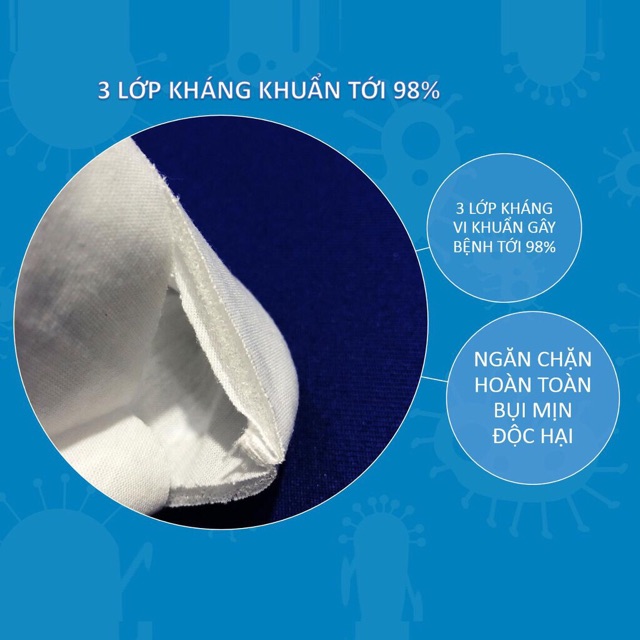 Khẩu Trang Kt5 Kháng Khuẩn