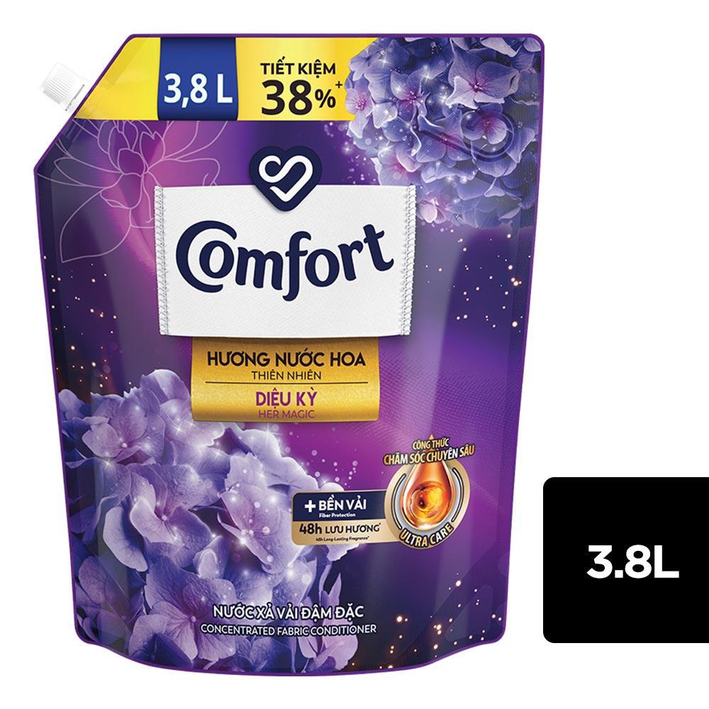 NƯỚC XẢ LÀM MỀM VẢI COMFORT 3,8L