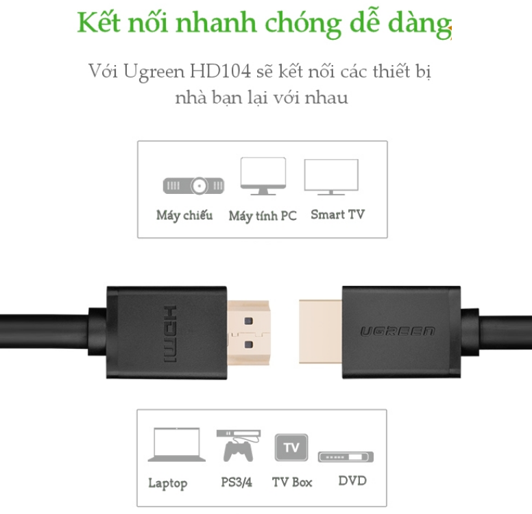 Cáp HDMI Ugreen (  2m - 10107 / 3m - 10108  ) Chính Hãng