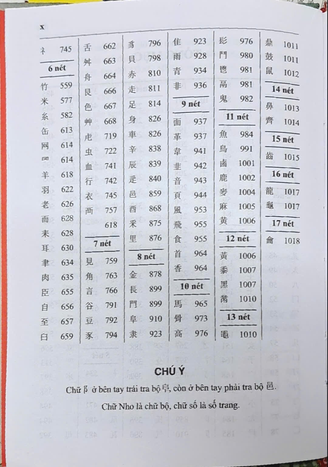 Sách - Hán Việt Tự Điển xanh tre (Bìa Cứng) 235k