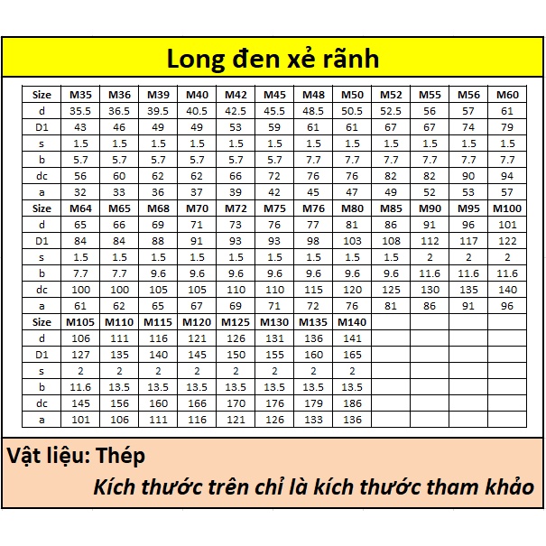 Long đen hãm trục M10-M40
