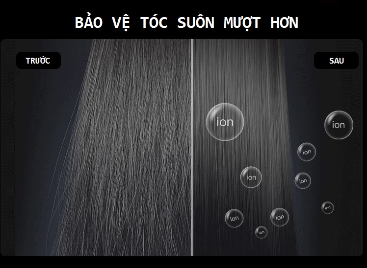 Máy Sấy Tóc Tạo Kiểu Công Suất Lớn 2200W - KINGCAM