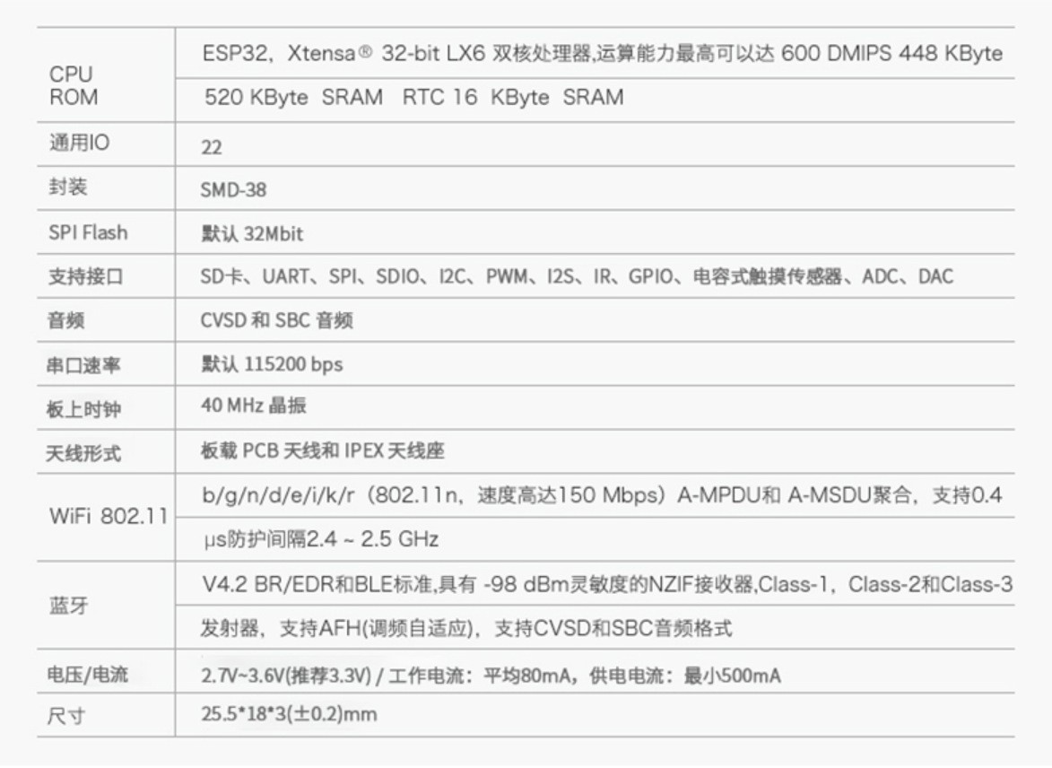 Module WiFi ESP-32S | ESP32 (ESP-WROOM-32)