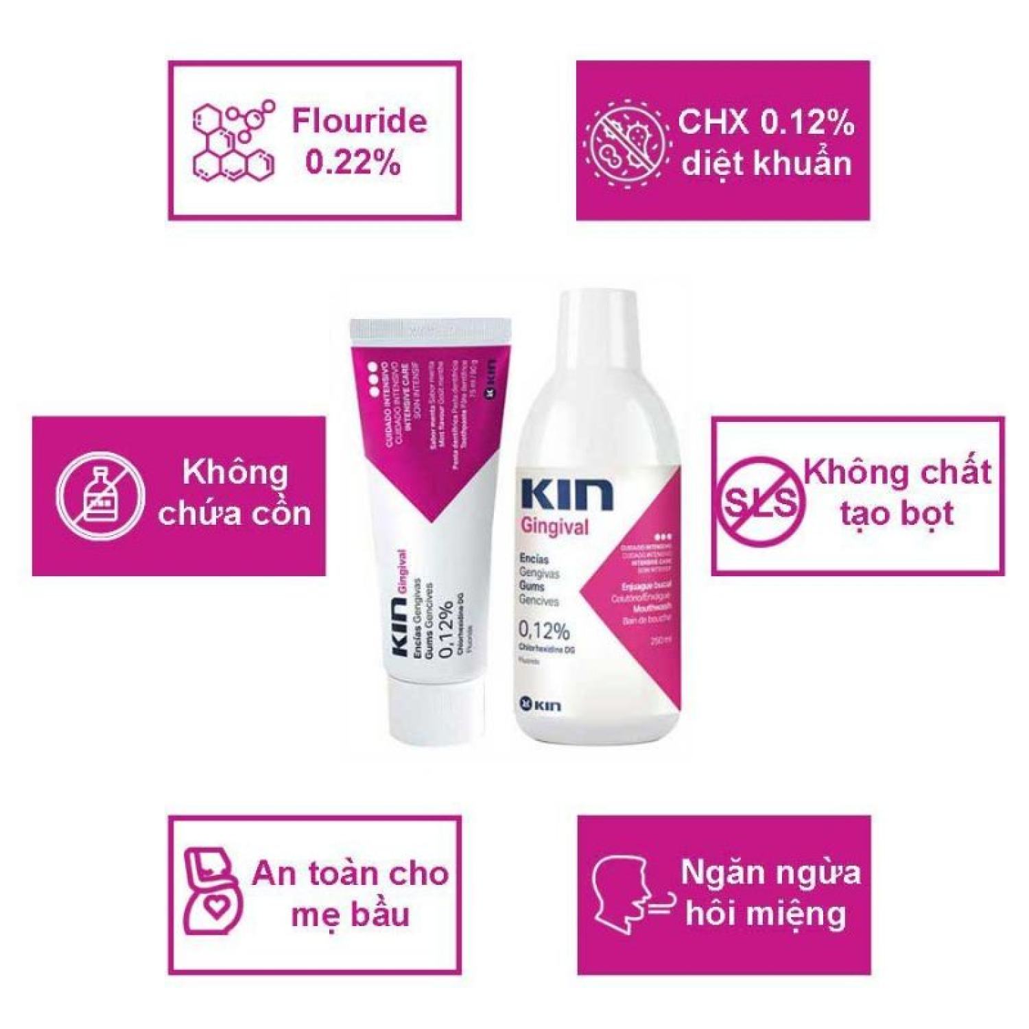 [hoả tốc nhanh]Nước Súc Miệng Kin 250ml/ Hasan KIN 250ML