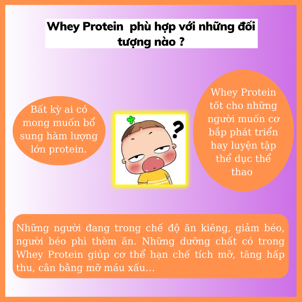 COMBO 3 Túi Whey Protein Isolate Mx Plus Tăng Cơ Giảm Mỡ [Tặng Bình + Găng Tay] - 70 ser