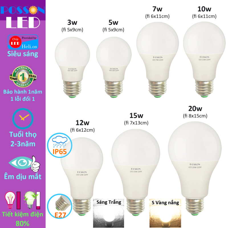 Bóng đèn Led 3w 5w 7w 9w 10w 12w 15w 20w bup tròn bulb kín chống nước Posson LB-H3-20x