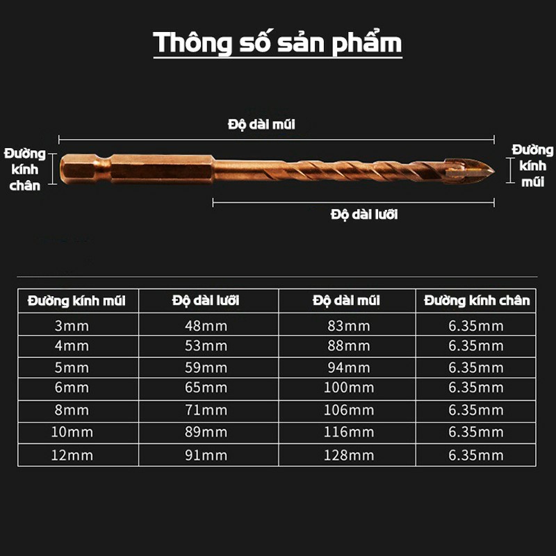 Mũi Khoan Đa Năng 4 cạnh Hàng Bãi Cao Cấp