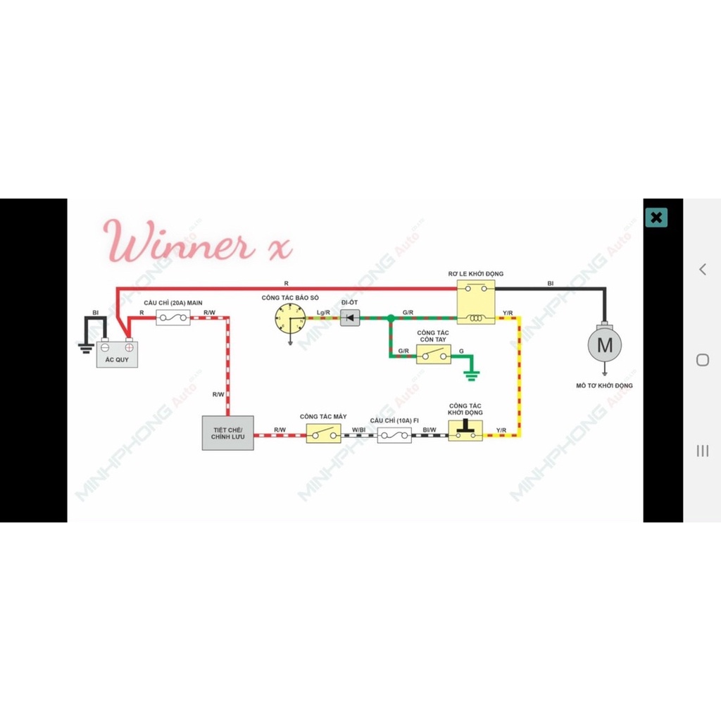 ECM Winner X zin
