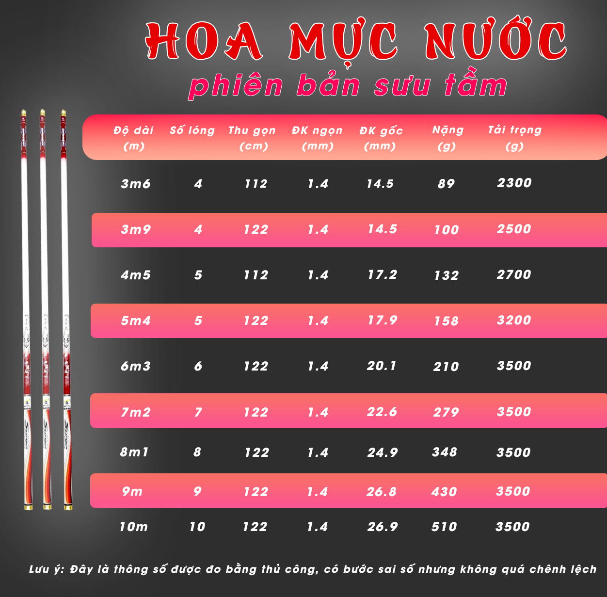 Hoa Mực Nước Bản Sưu Tầm 6H