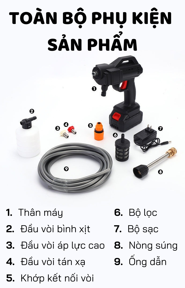 Máy rửa xe dùng pin mini, Máy xịt rửa tăng áp