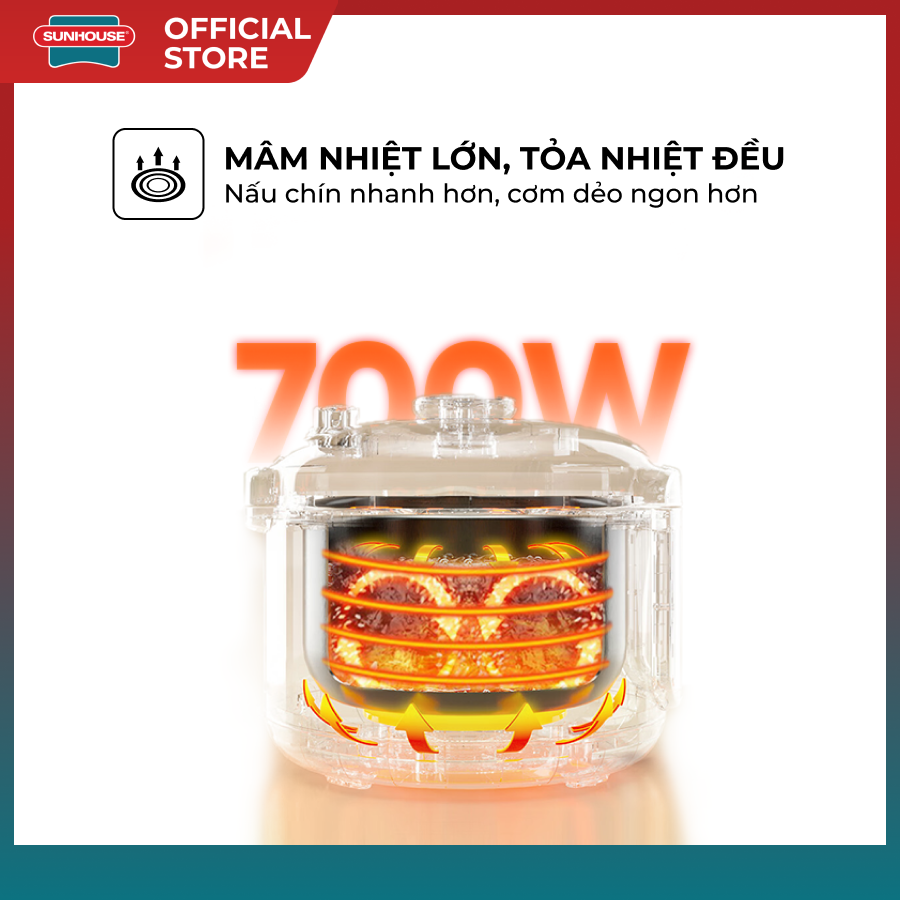 Nồi Cơm Điện 1,8L Chính Hãng Sunhouse SHD8603;…