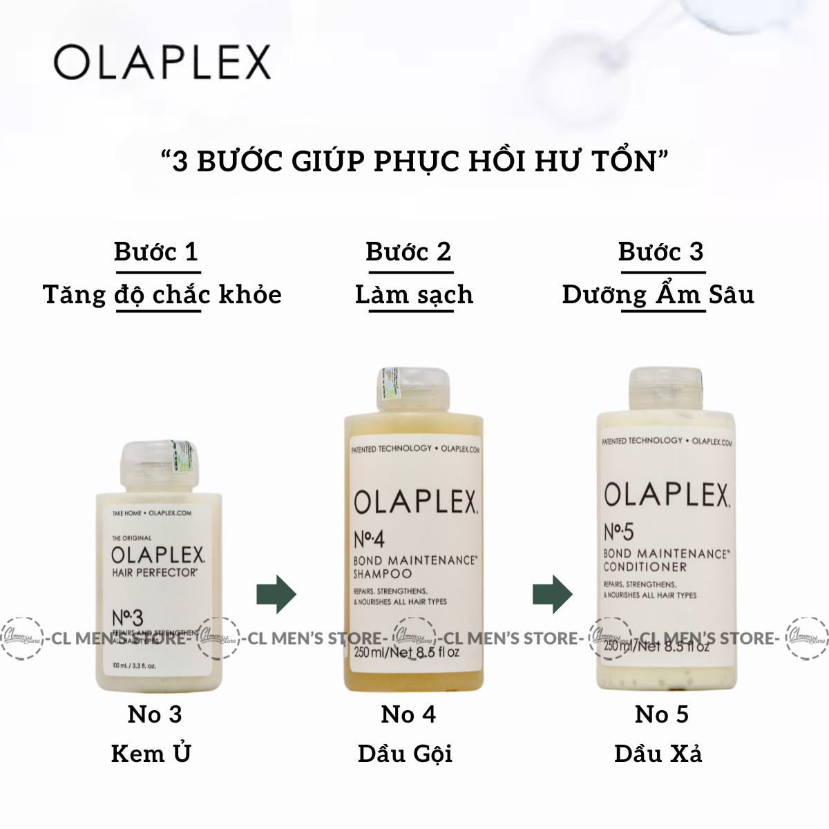 Bộ sản phẩm chăm sóc phục hồi tóc hư tổn OLAPLEX
