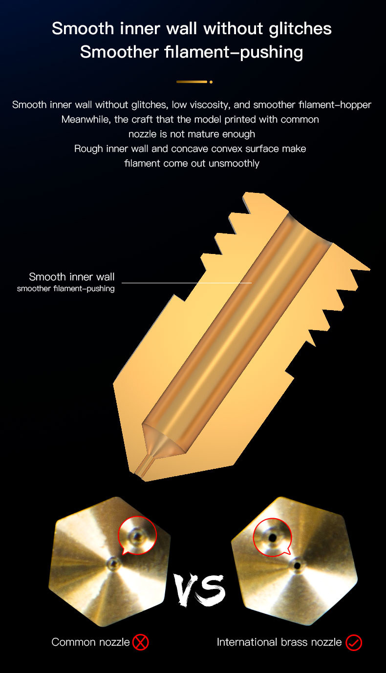 Đầu đùn nhựa máy in 3d CREALITY 3D Printer Part 3D Printing Brass Nozzle cho Ender 3 và Ender 5 Series ..5pcs/ set