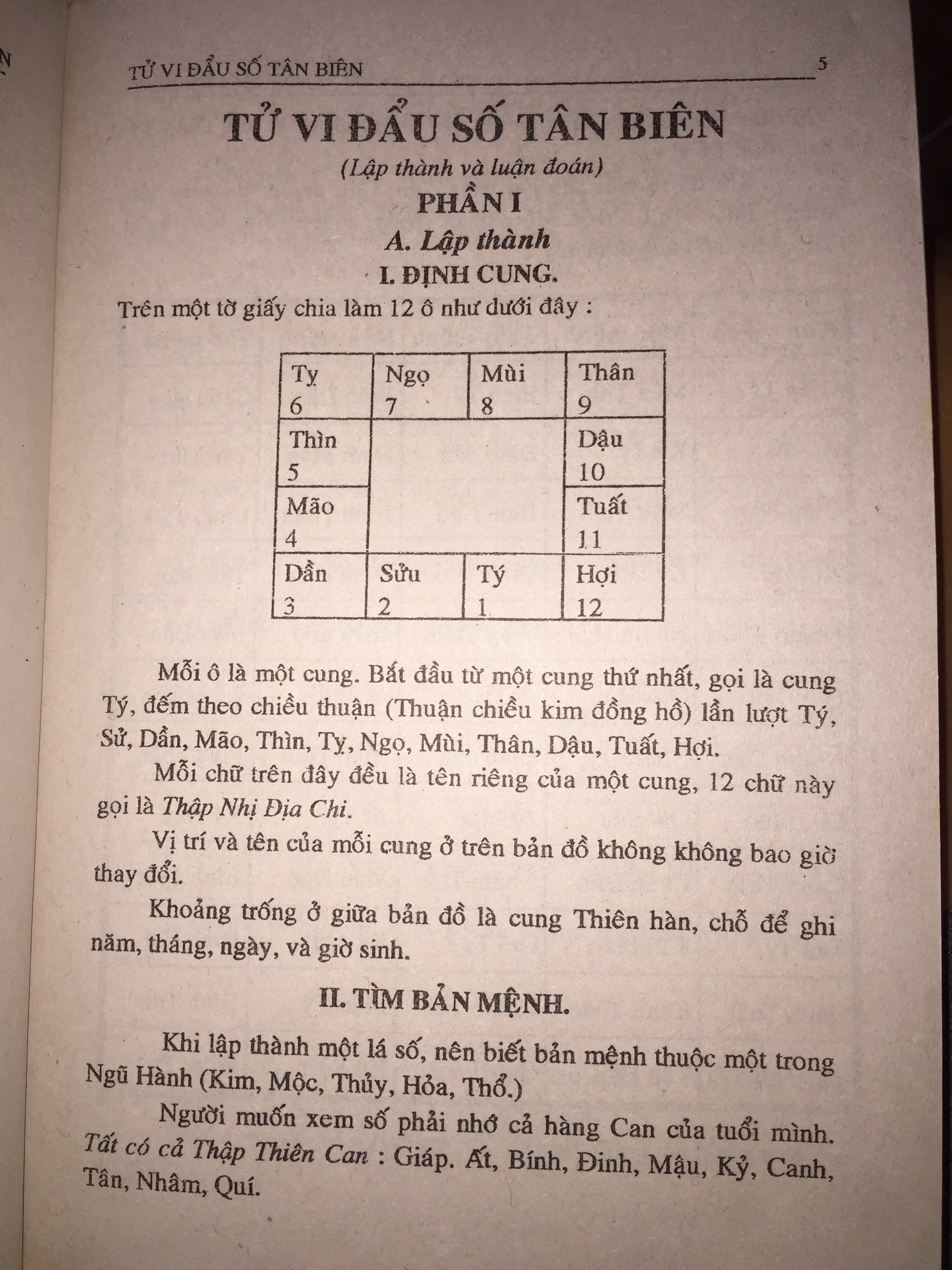 Sách Tử Vi Đẩu Số Tân Biên 427 Trang