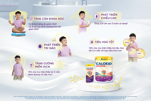 Sữa bột Calokid/Calokid Gold 900g