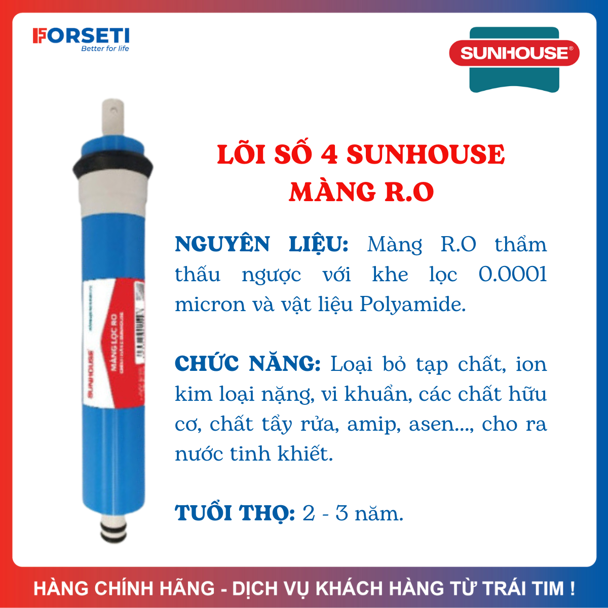Màng RO SUNHOUSE - Lõi Lọc Nước Số 4
