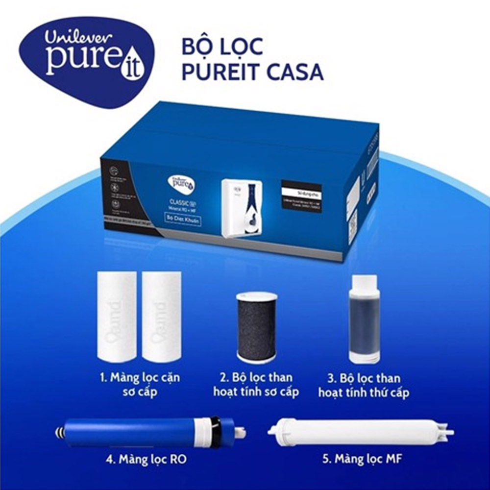 Bộ lọc thay thế Pureit Casa